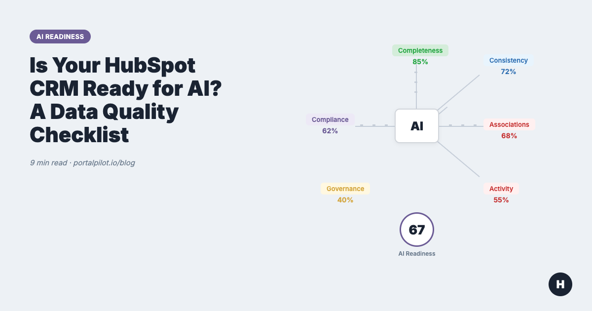 Is Your HubSpot CRM Ready for AI? A Data Quality Checklist