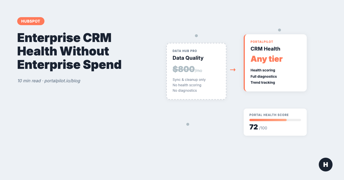 Enterprise CRM Health Without Enterprise Spend: PortalPilot for Teams Without Data Hub