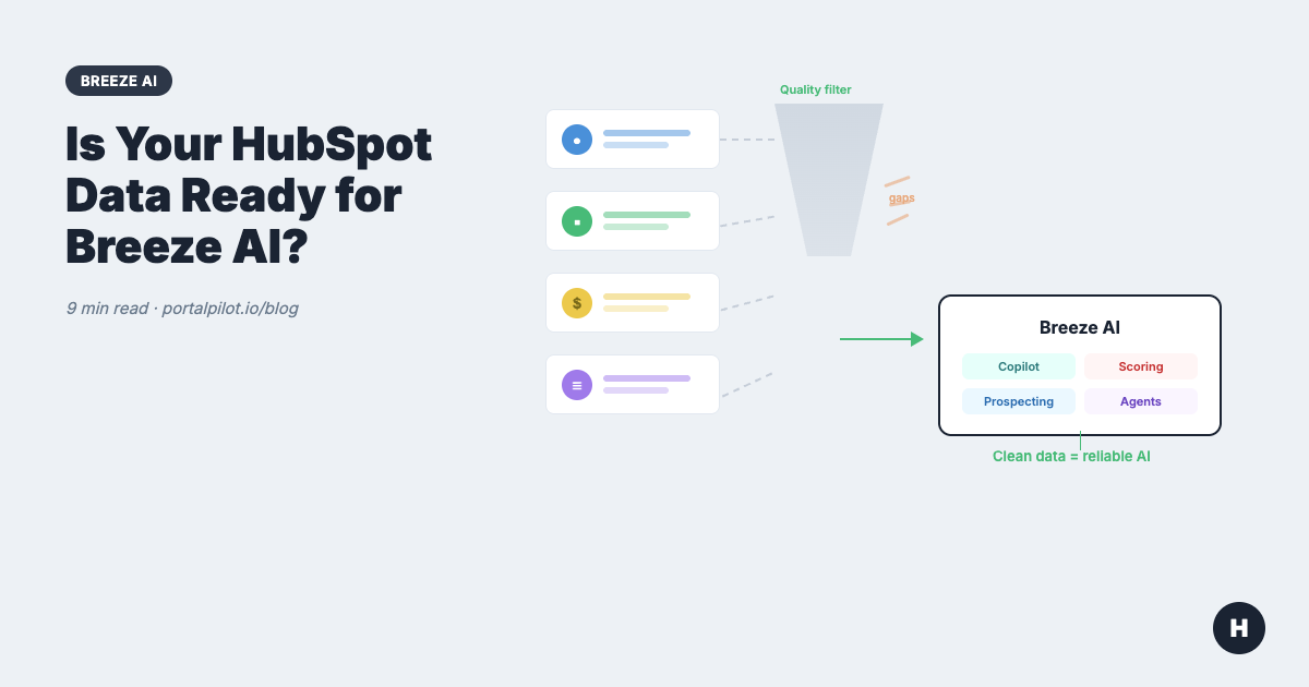 Is Your HubSpot Data Ready for Breeze AI? A Data Readiness Checklist