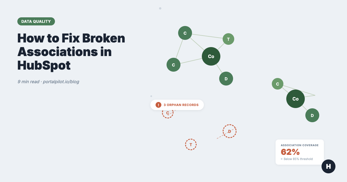Broken HubSpot Associations: Find and Fix Them