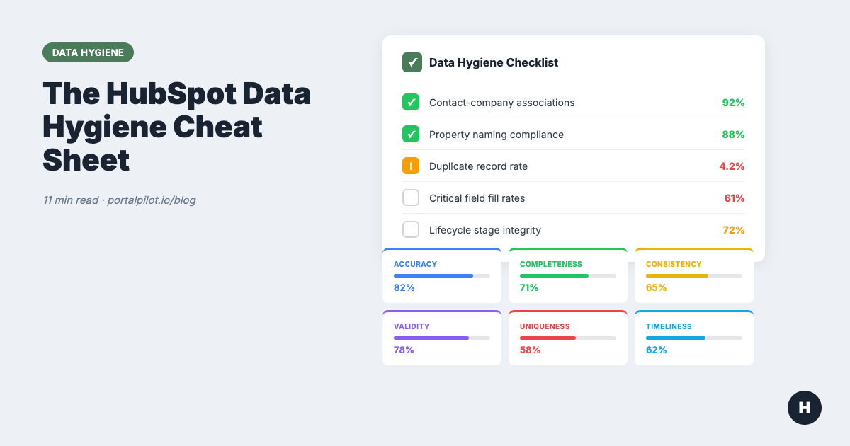 The HubSpot Data Hygiene Cheat Sheet: Everything RevOps Needs in One Place