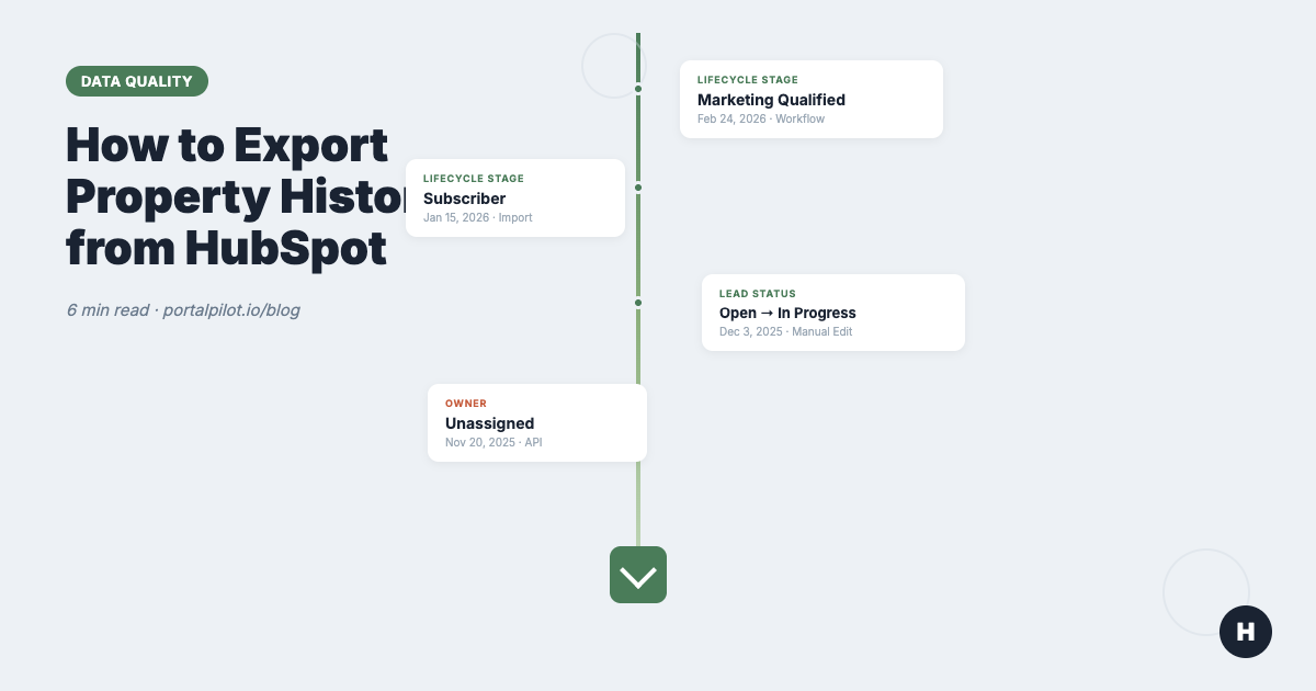How to Export Property History from HubSpot