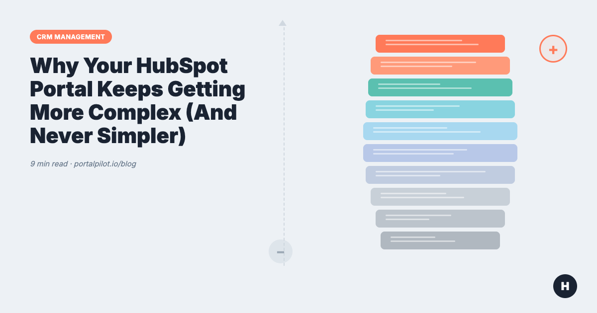 Why Your HubSpot Portal Keeps Getting More Complex (And Never Simpler)