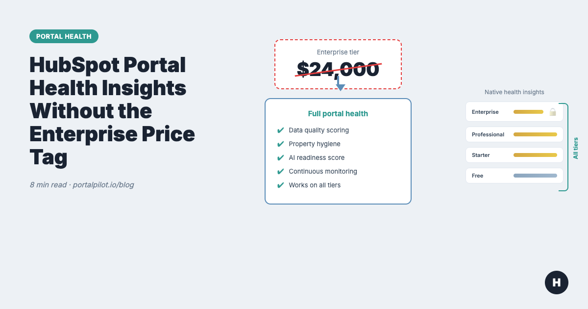 HubSpot Portal Health Insights Without the Enterprise Price Tag