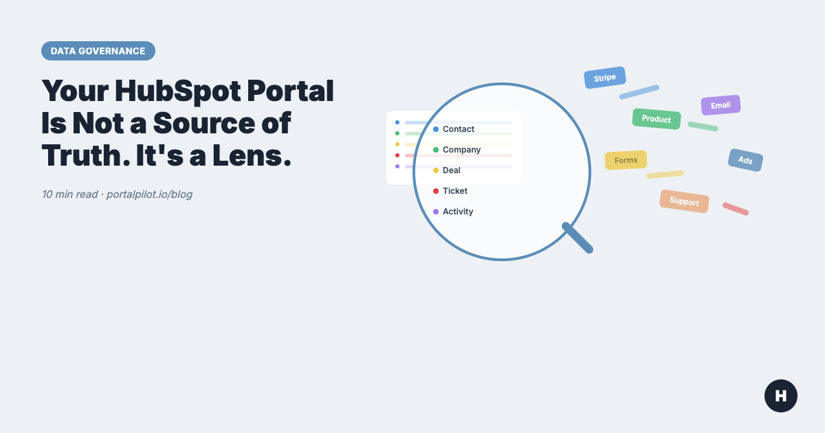 Your HubSpot Portal Is Not a Source of Truth. It's a Lens.