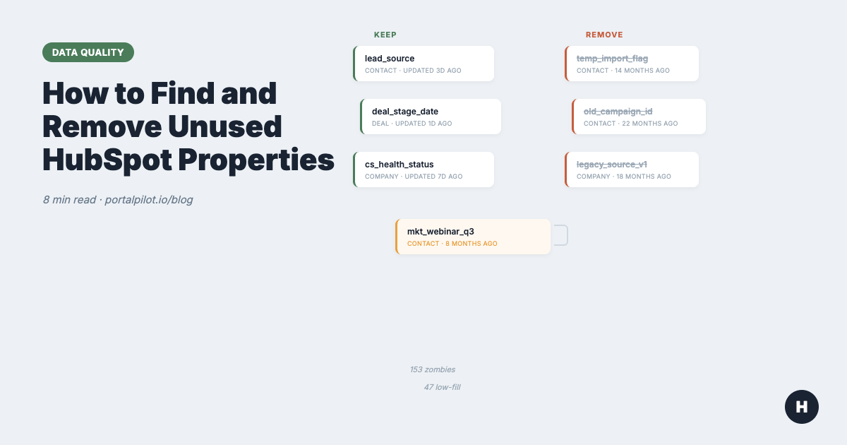Find and Remove Unused HubSpot Properties
