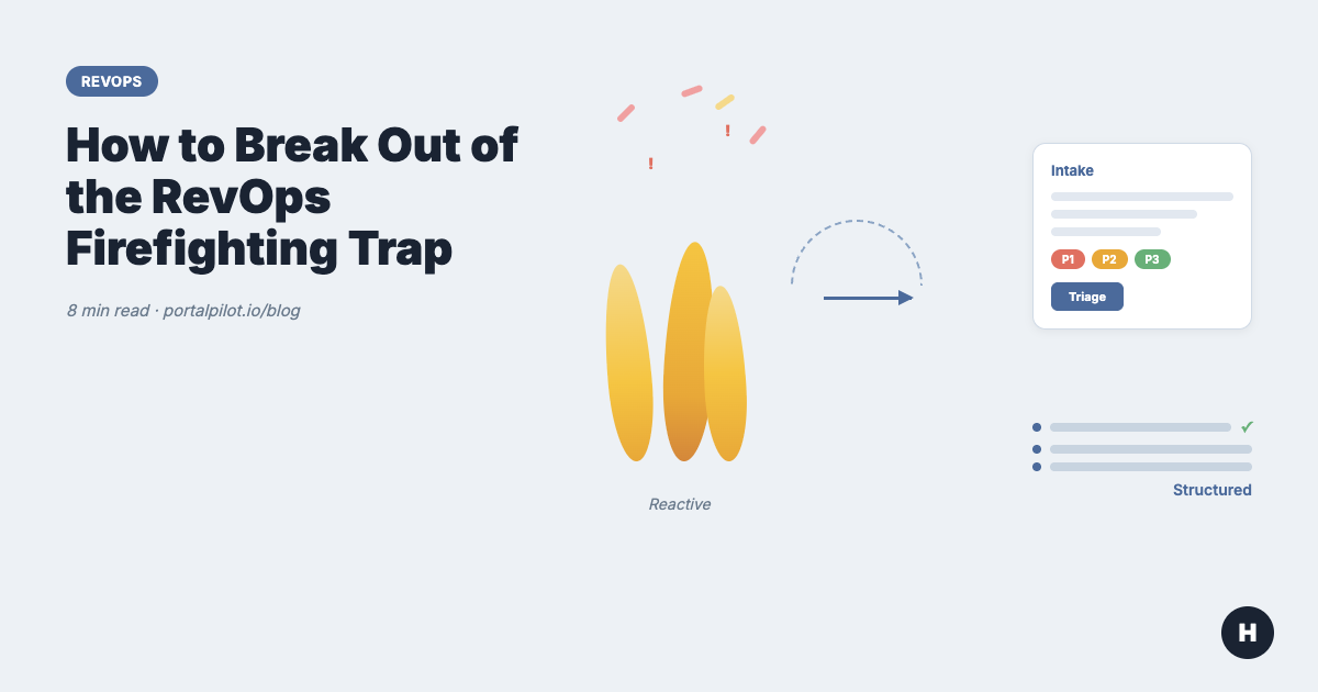 How to Break Out of the RevOps Firefighting Trap